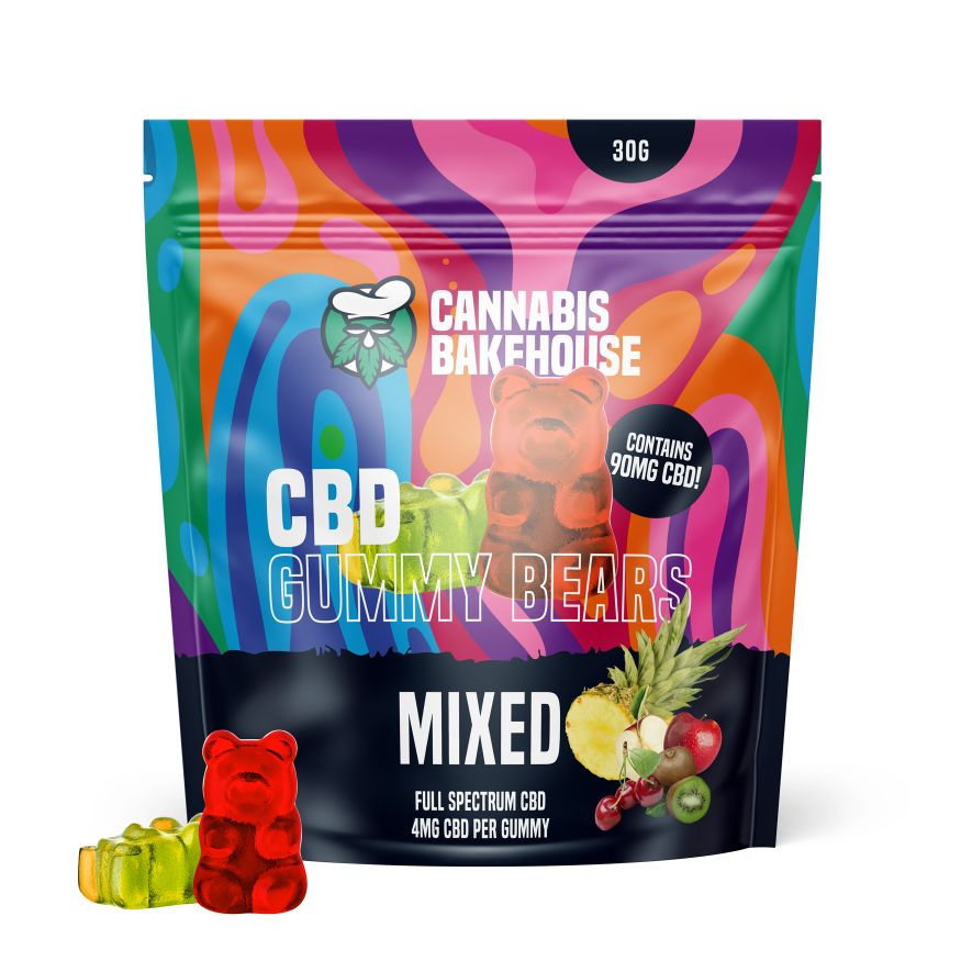 Cbh-Gummy-Pouch-Mixed.jpg Cbh Gummy Pouch
