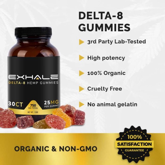 Delta 8 THC Gummies | CALI WEED BOYZ EXCLUSIVE