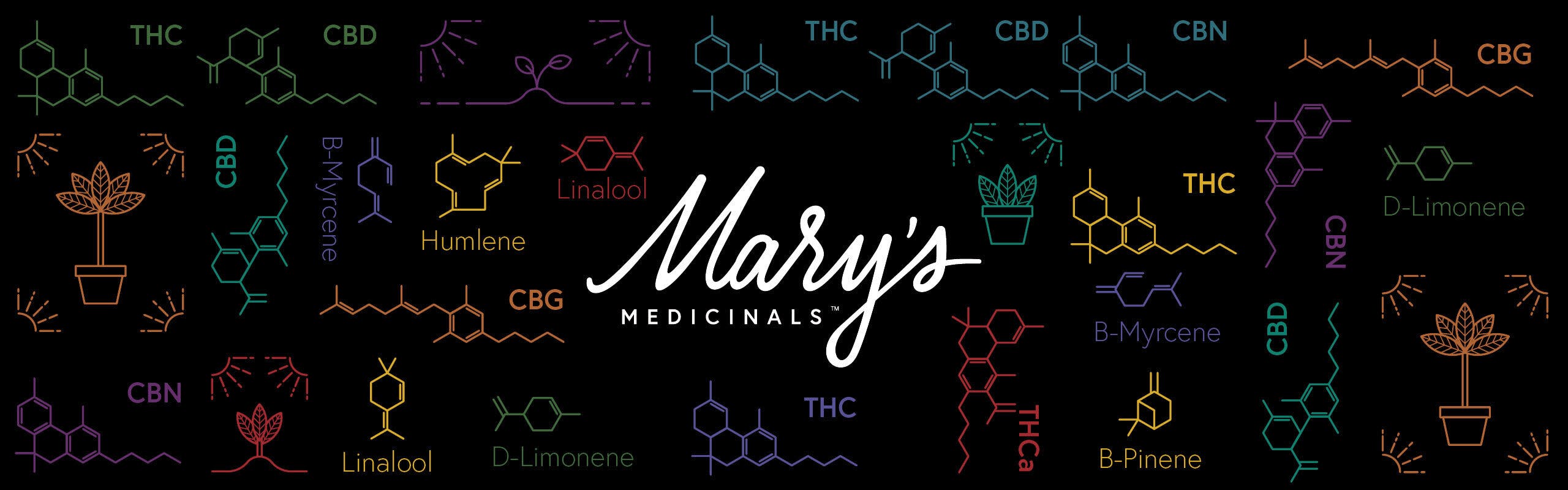 Marys Medicinals